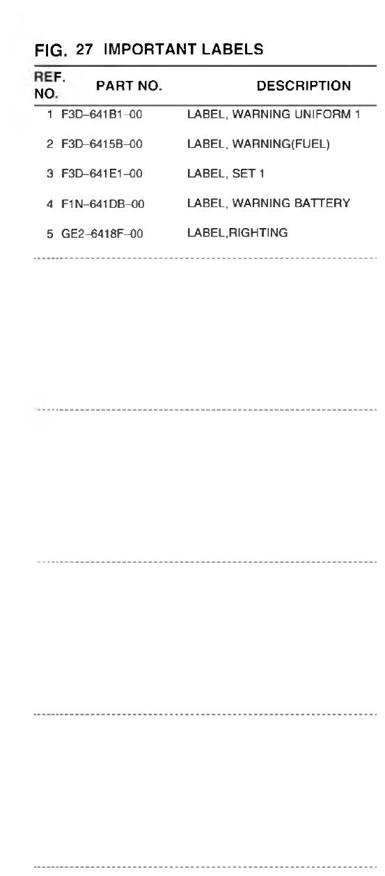 Yamaha VX700-S(F3D7_6DUD_6DU1 IMPORTANT LABELS parts diagram